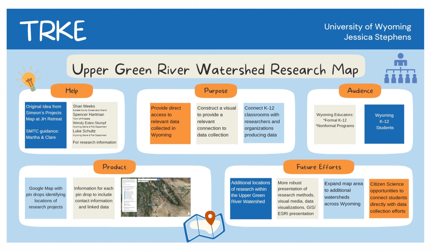 Mapping the Upper Green River Watershed: A Tool for Education and Research