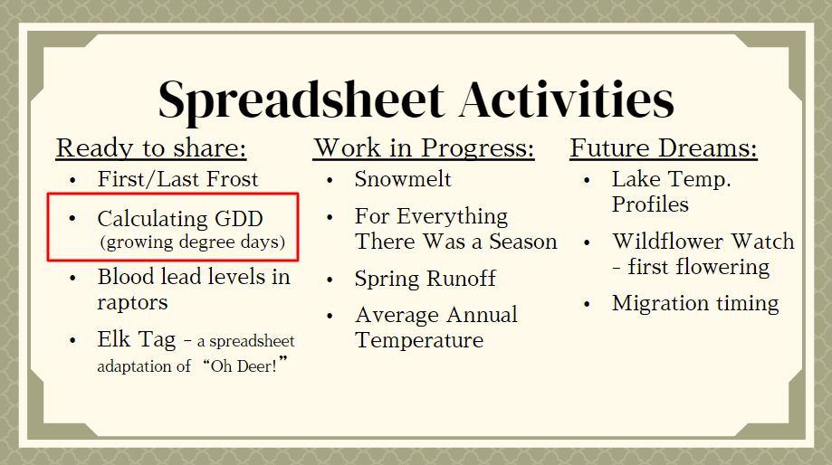 Seasons, Systems, & Spreadsheets