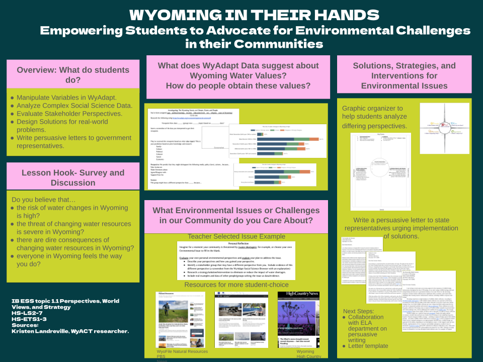 Wyoming in Their Hands