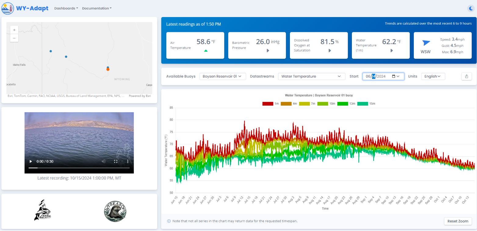 Data Check-In: Exploring Lake Trends with WY-Adapt